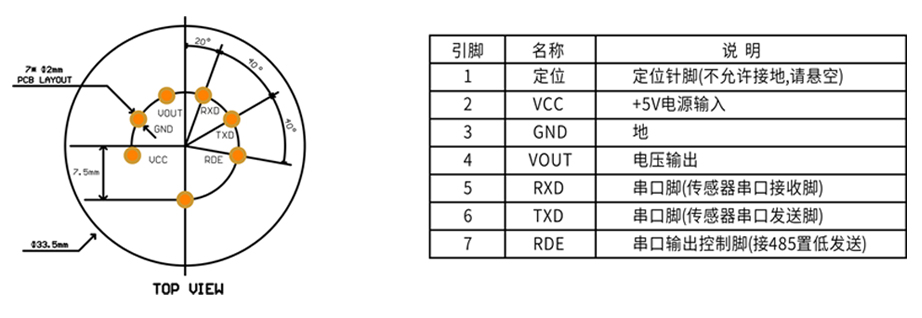 智能型氫化鍺傳感器模組針腳定義