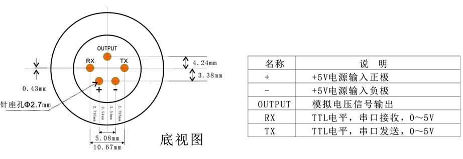 智能型三聯苯傳感器模組針腳定義