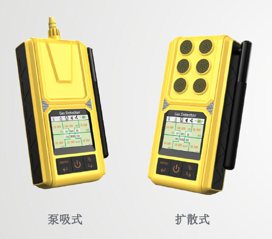 便攜式六合一溫室氣體分析儀