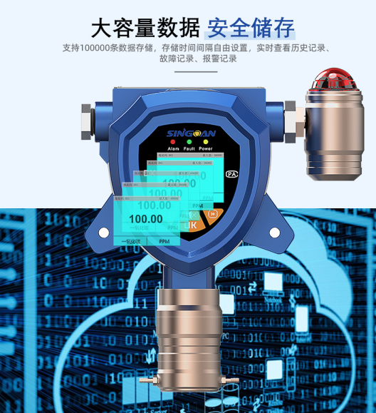 監測型氫氟碳化物檢測儀
