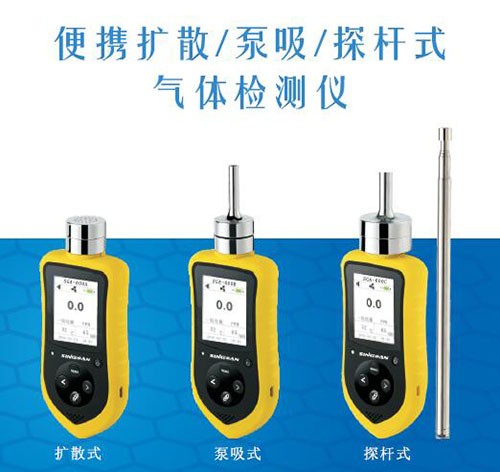 便攜式四合一氣體檢測儀