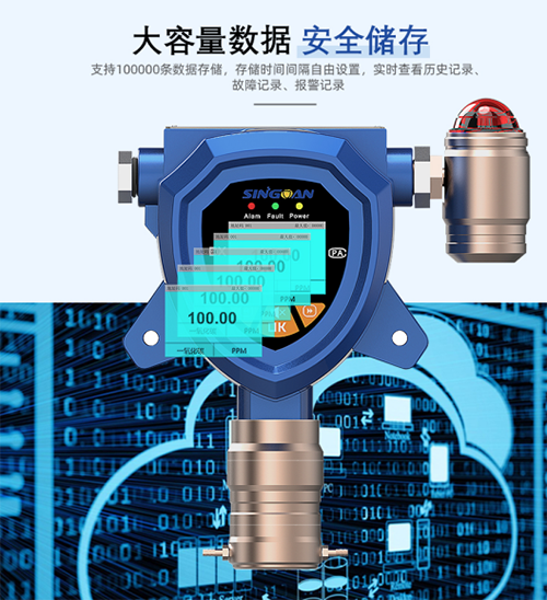 固定式氨氣檢測儀