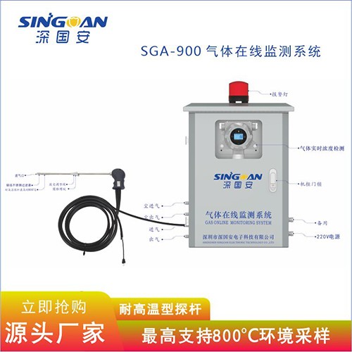 智能一氧化碳在線監(jiān)測(cè)系統(tǒng)