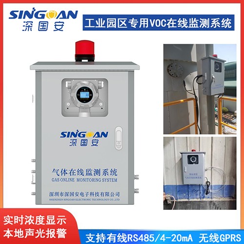 VOCS在線檢測系統