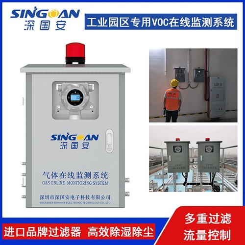 VOCS在線檢測系統