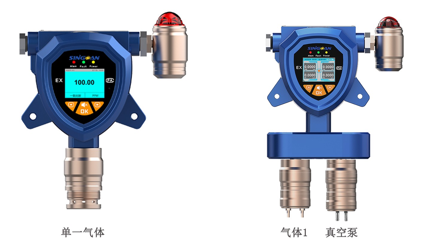 在線式偏二甲肼氣體檢測儀
