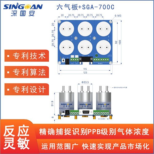 智能煙霧氣體檢測模塊