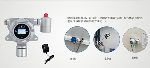 固定式氣體檢測(cè)儀